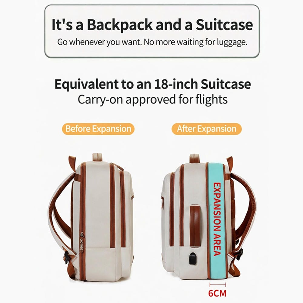Expandable Slim Travel Backpack YT-02181 - view 2